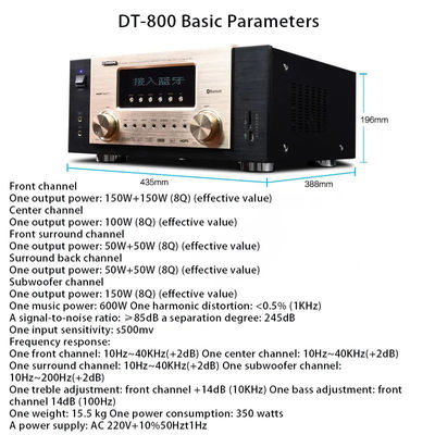 5.1 Channel Home Theatre 2 Speakers 500W Audio System with Wireless Bluetooth Technology