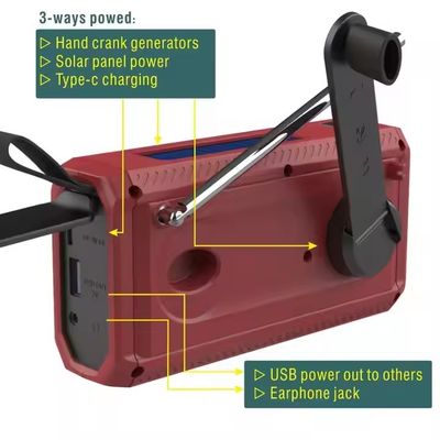 AM/FM Radio Waterproof Emergency Radio with LED Flashlight and NOAA Weather Alerts