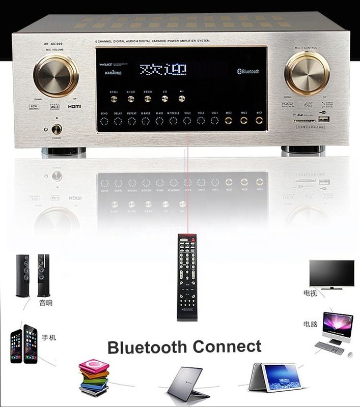 4K High Power Bluetooth Audio Amplifier Receiver Wireless USB Interface
