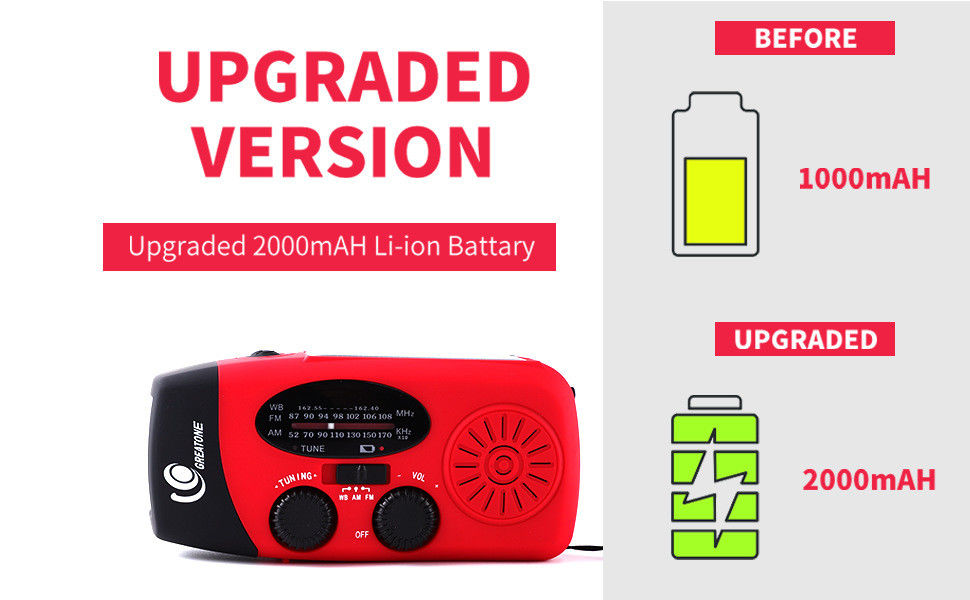 Multifunctional Emergency Solar Hand Crank Radio With USB Internet