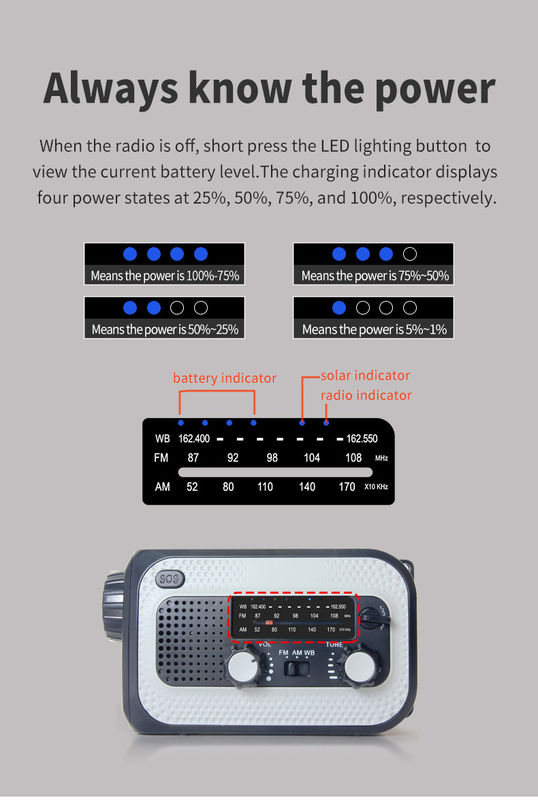 SOS Emergency Waterproof Hand Crank Radio With 4000hMA Removable Battery