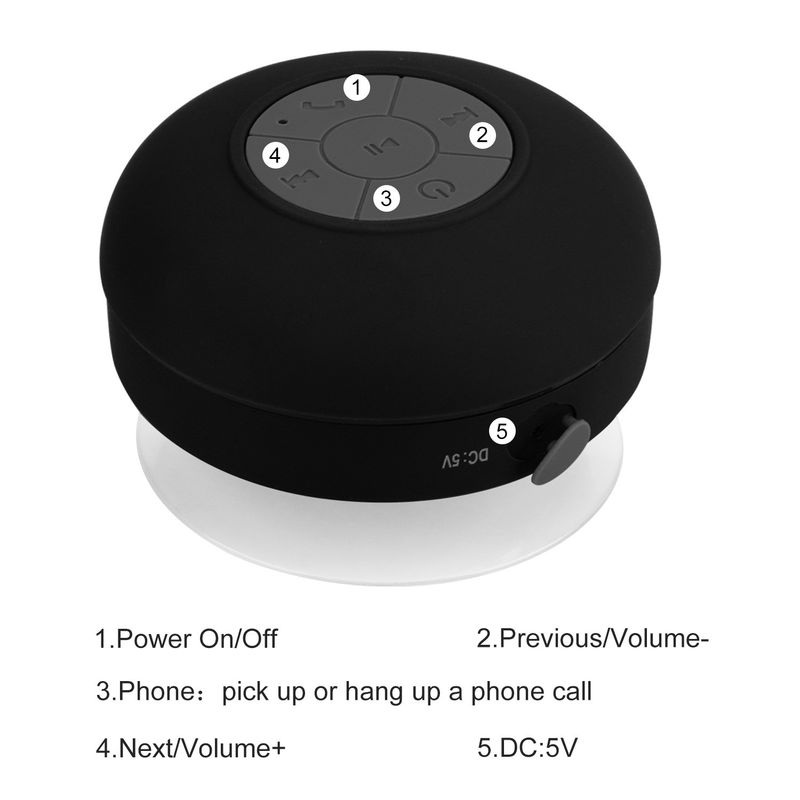 Portable Waterproof Bluetooth Speaker With 300mAh Battery 10m Transmission