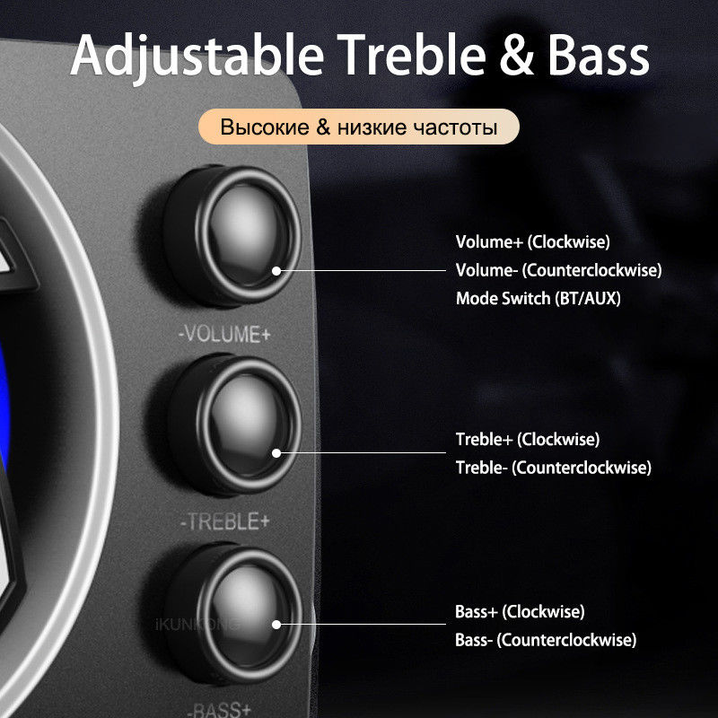 1.5" Tweeter Size 5W Aluminum Bluetooth Speakers with Enhanced Range and Output Audio Line Connectivit