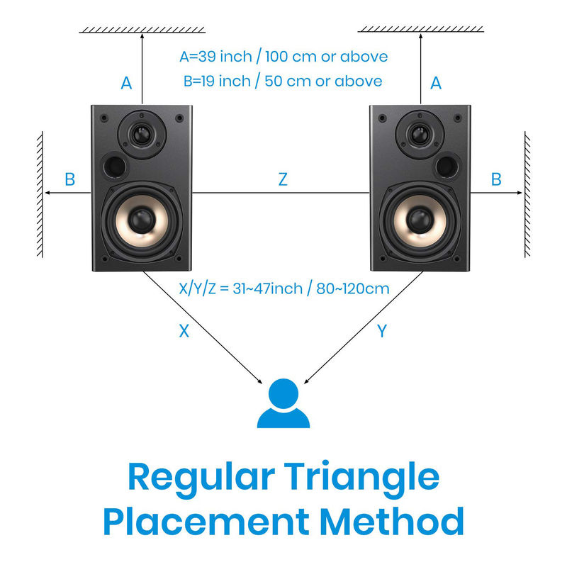 Educational Institutions PORTABLE Active sound monitor with 2 Loudspeaker Enclosure