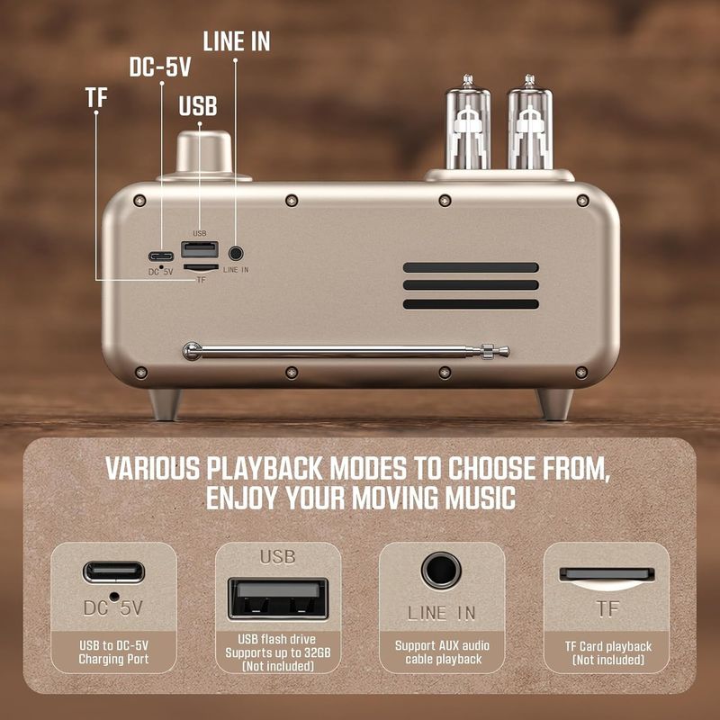 AM / FM Portable Radio Player with USB/TF Slot and FM/MW/SW 3 Band
